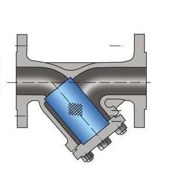 四川五金機(jī)電公司詳解4種過(guò)濾器的原理及結(jié)構(gòu)